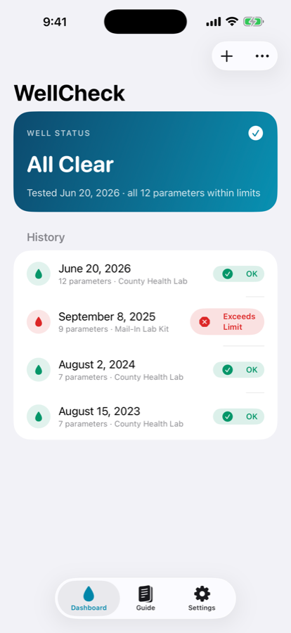 Well Water Log dashboard showing an All Clear well status for a June 2026 test, above a history of four earlier tests.